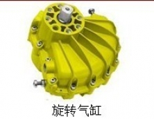 KINETROL旋轉氣缸